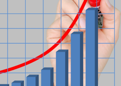 Lam Research Classification Data Trends