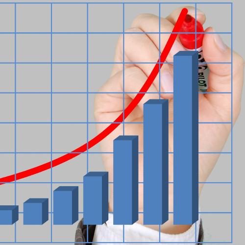 Lam Research Classification Data Trends