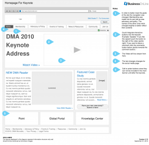 bol-dma wireframes v5.12-02  